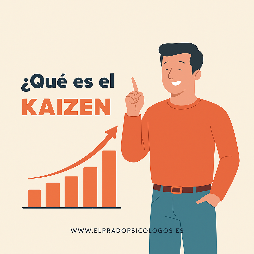 Keizen significado Significado Kaizen